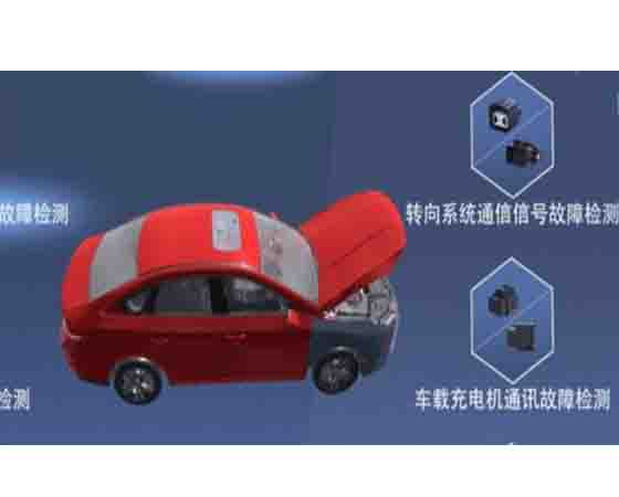 智能網(wǎng)聯(lián)汽車(chē)虛擬仿真測(cè)試平臺(tái)